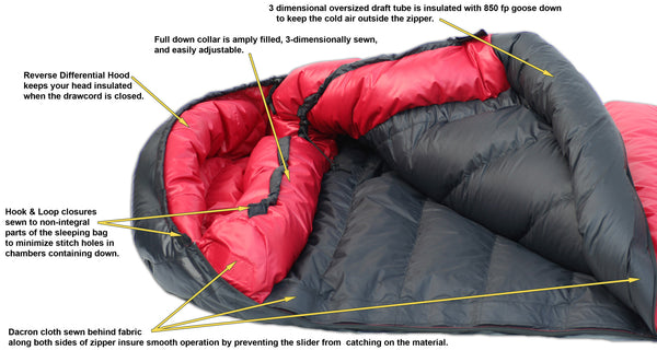 Western Mountaineering Apache MF 15° Sleeping Bag